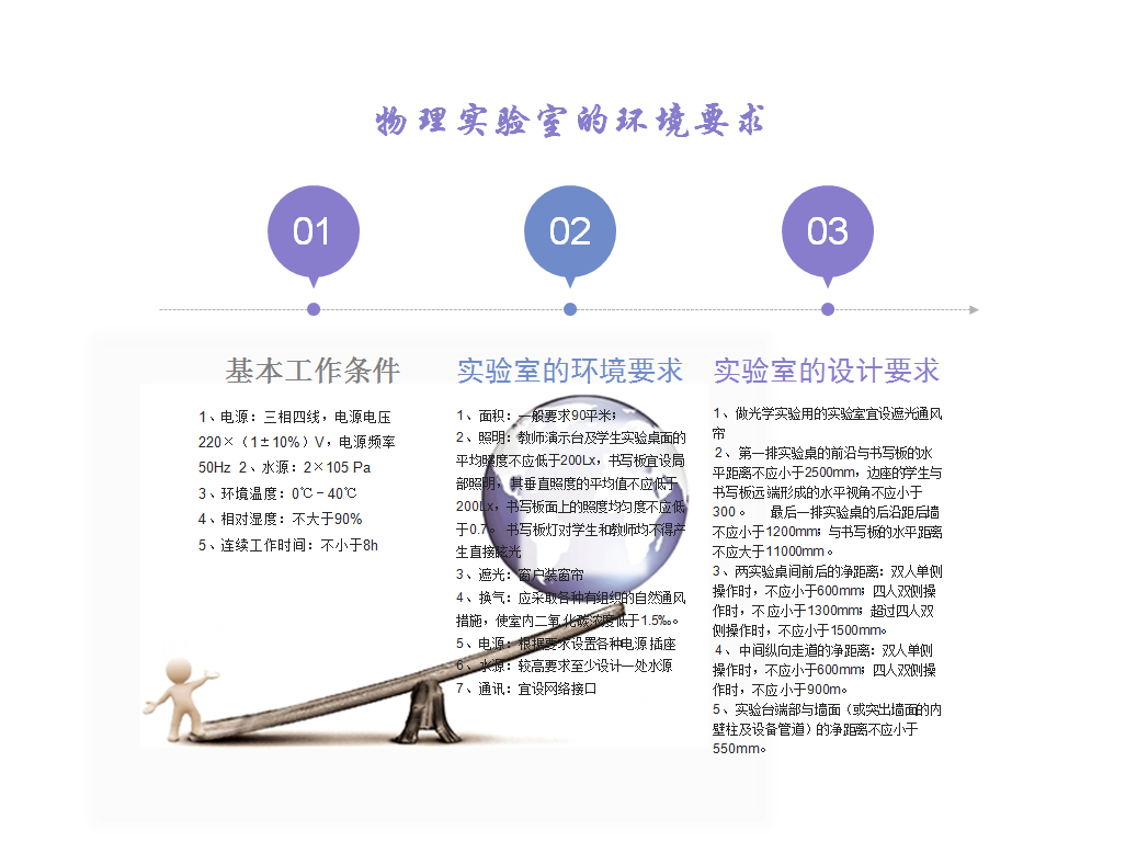 <a href='http://m.cjb148.com/' target='1' style='font-size:14px; font-weight:bold; color:#0080ff;'>物理實驗室</a>（鋼木）